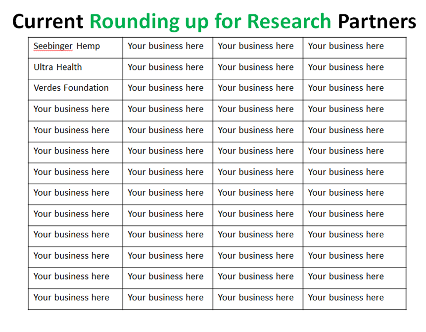 Rounding Up for Research Partners Table